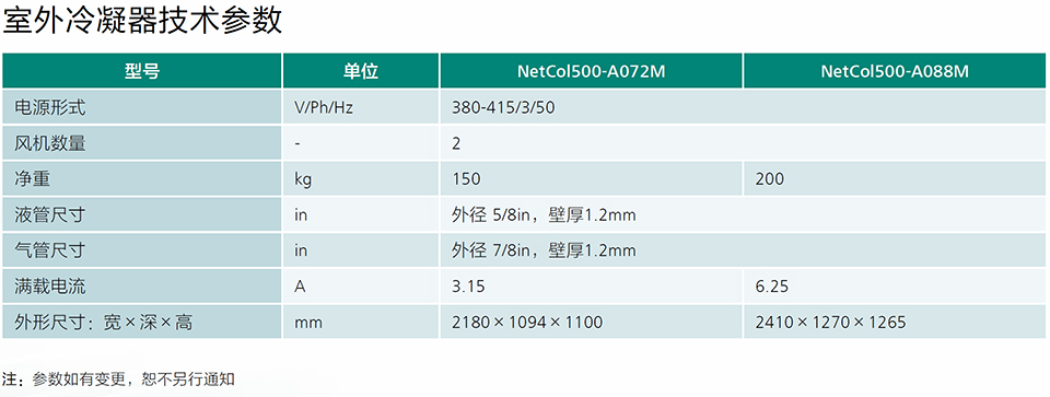 風(fēng)冷房間級精密空調(diào)NetCol8000-A 風(fēng)冷房間級精密空調(diào)NetCol8000-A